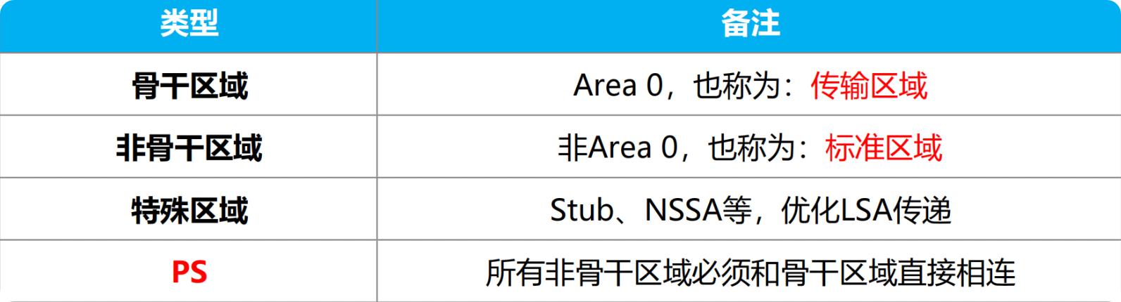 image-20240108023757703