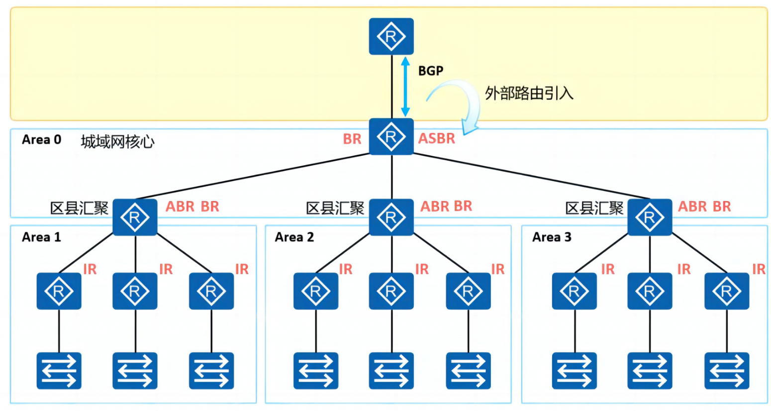 image-20240109011911738